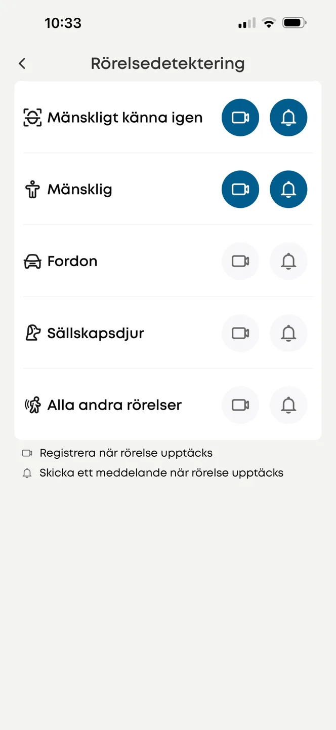 Eufy-appen: val av vad EufyCam S4 ska reagera på, människor, fordon, sällskapsdjur eller alla rörelser